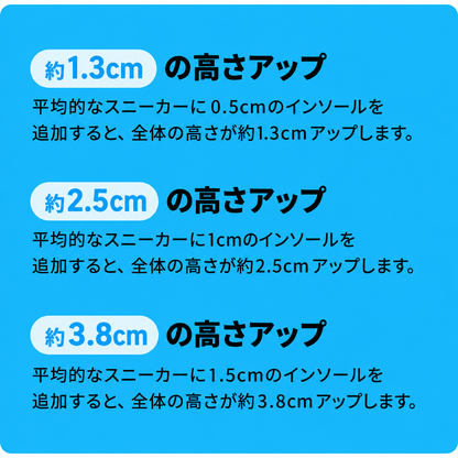 身長アップインソール｜自然にスタイルアップ